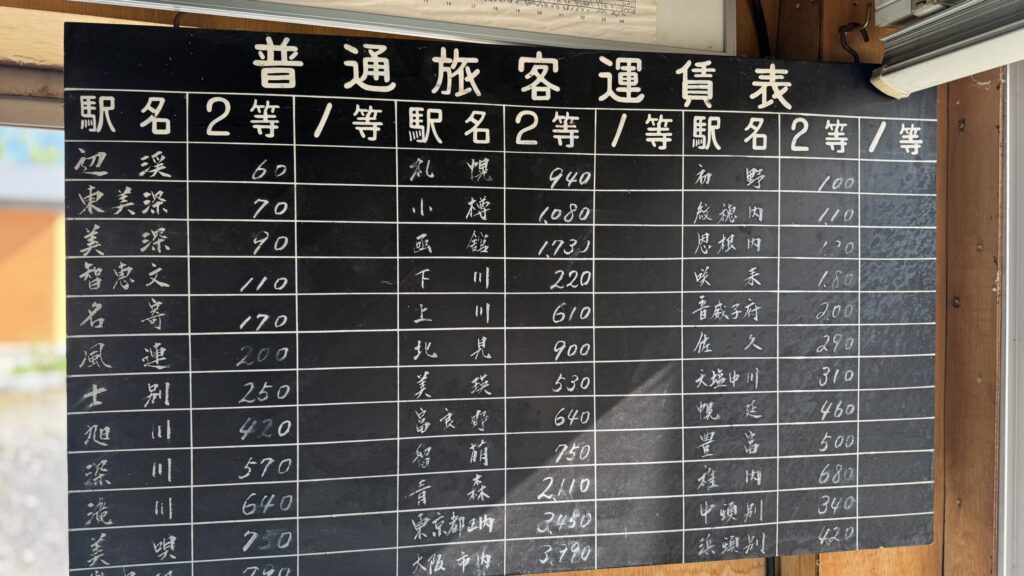 トロッコ王国　美深　駅舎